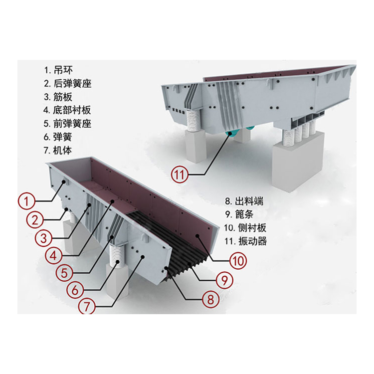 振动给料机
